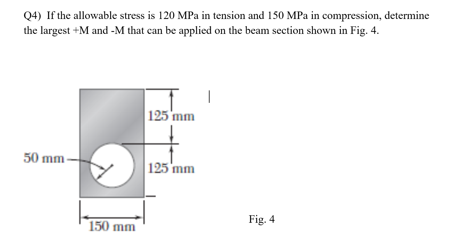 Solved Q4) If the allowable stress is 120 MPa in tension and | Chegg.com