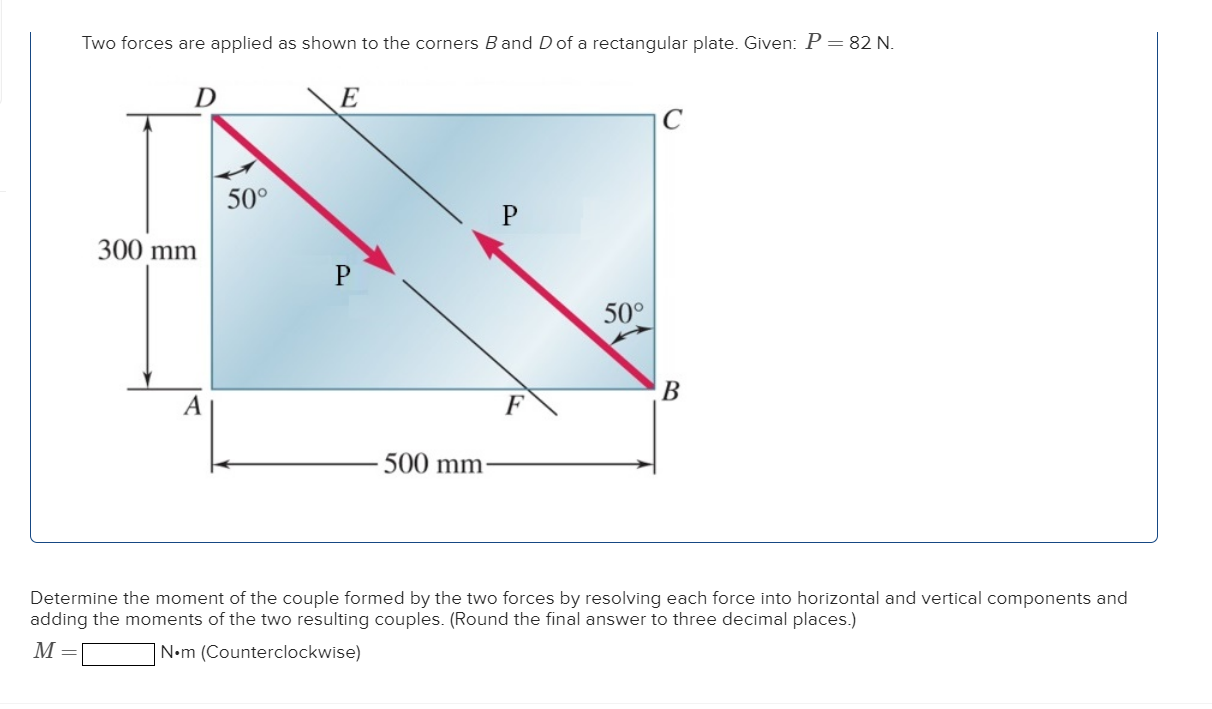 Solved Two forces are applied as shown to the corners \( ﻿B | Chegg.com