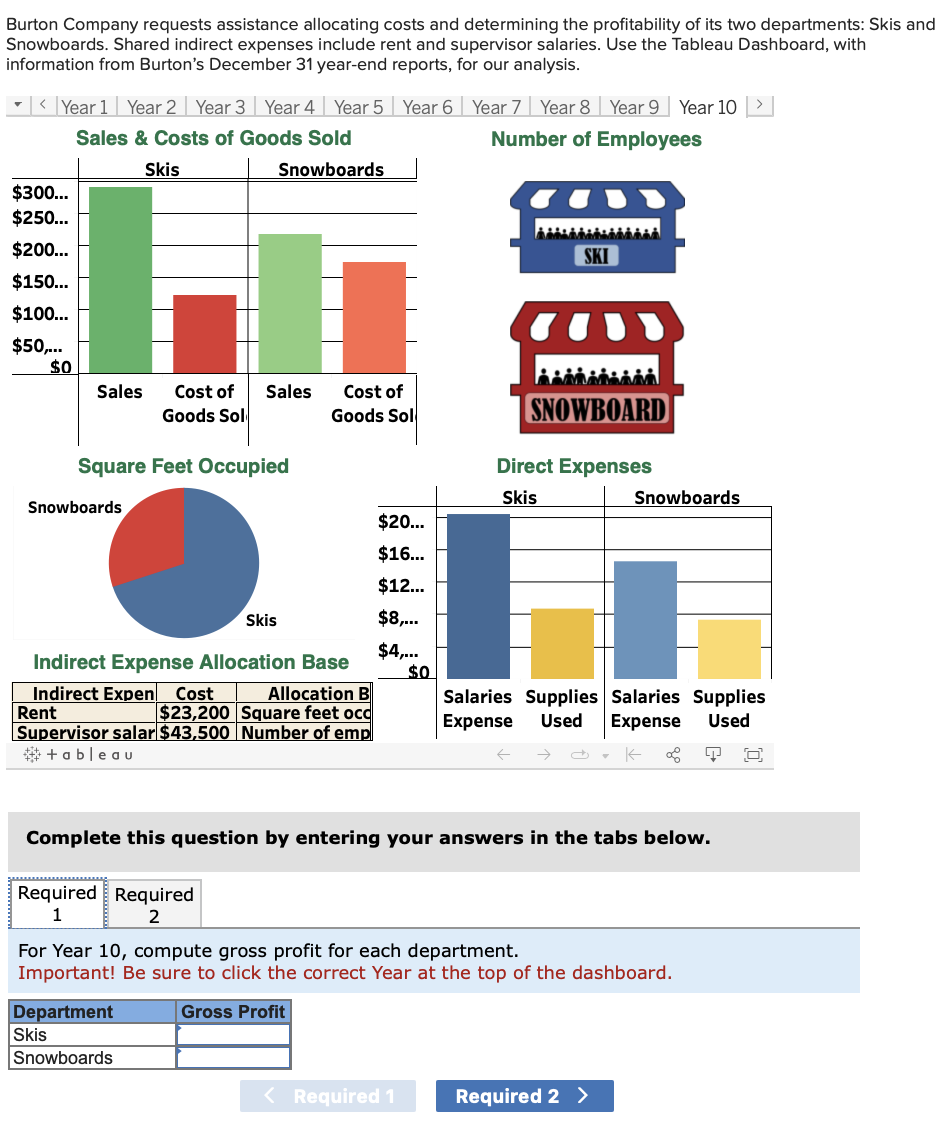 Solved Burton Company requests assistance allocating costs Chegg