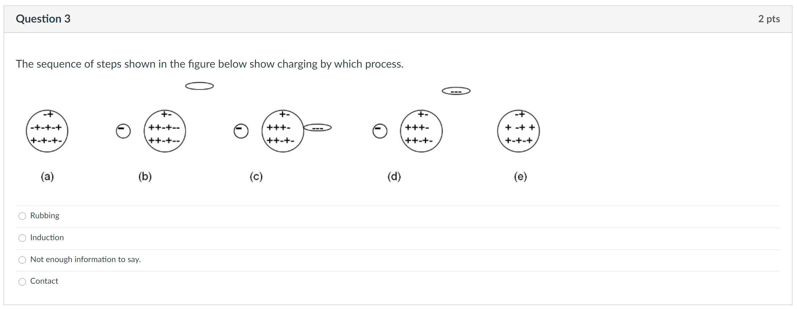 Solved Question 3 2 pts The sequence of steps shown in the | Chegg.com
