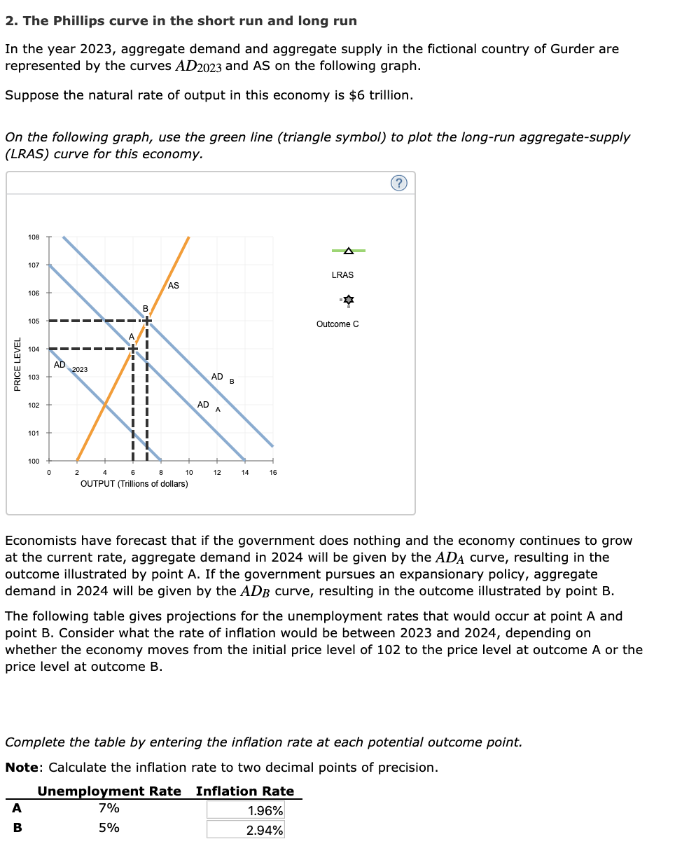 Solved 2. The Phillips Curve In The Short Run And Long Run | Chegg.com