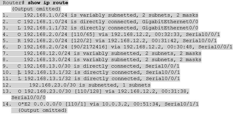 Solved please refer to the following screenshot, which line | Chegg.com
