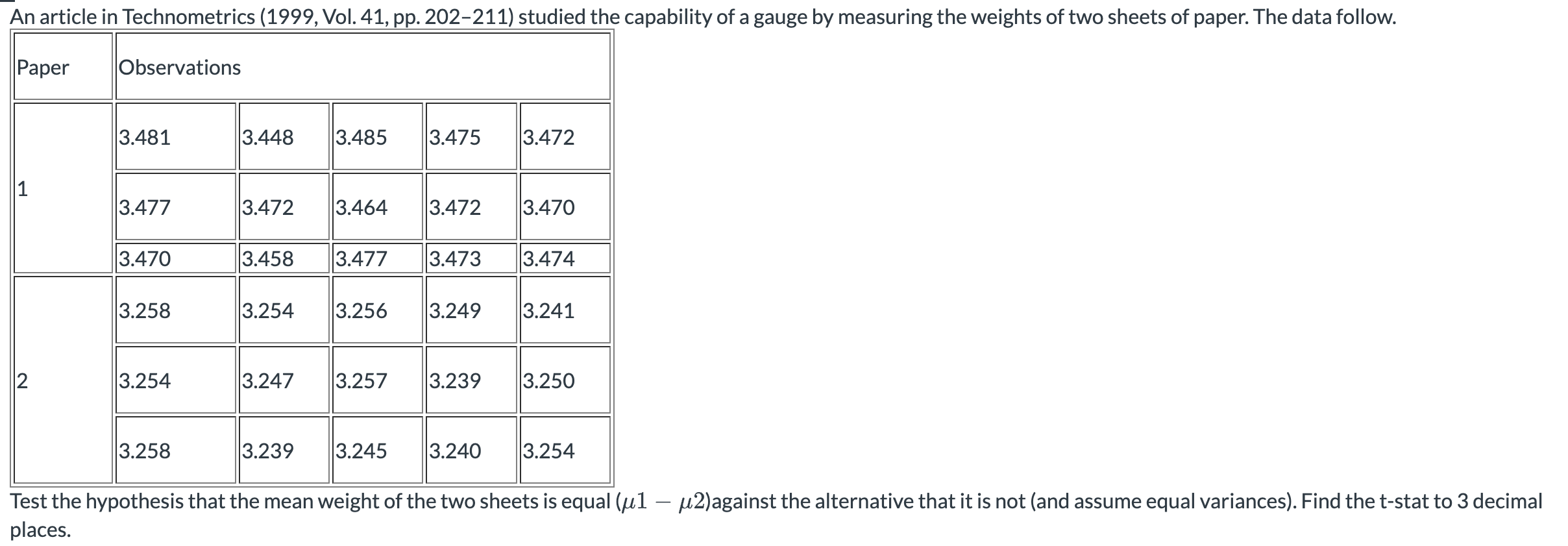 Solved An article in Technometrics (1999, Vol. 41, pp. | Chegg.com