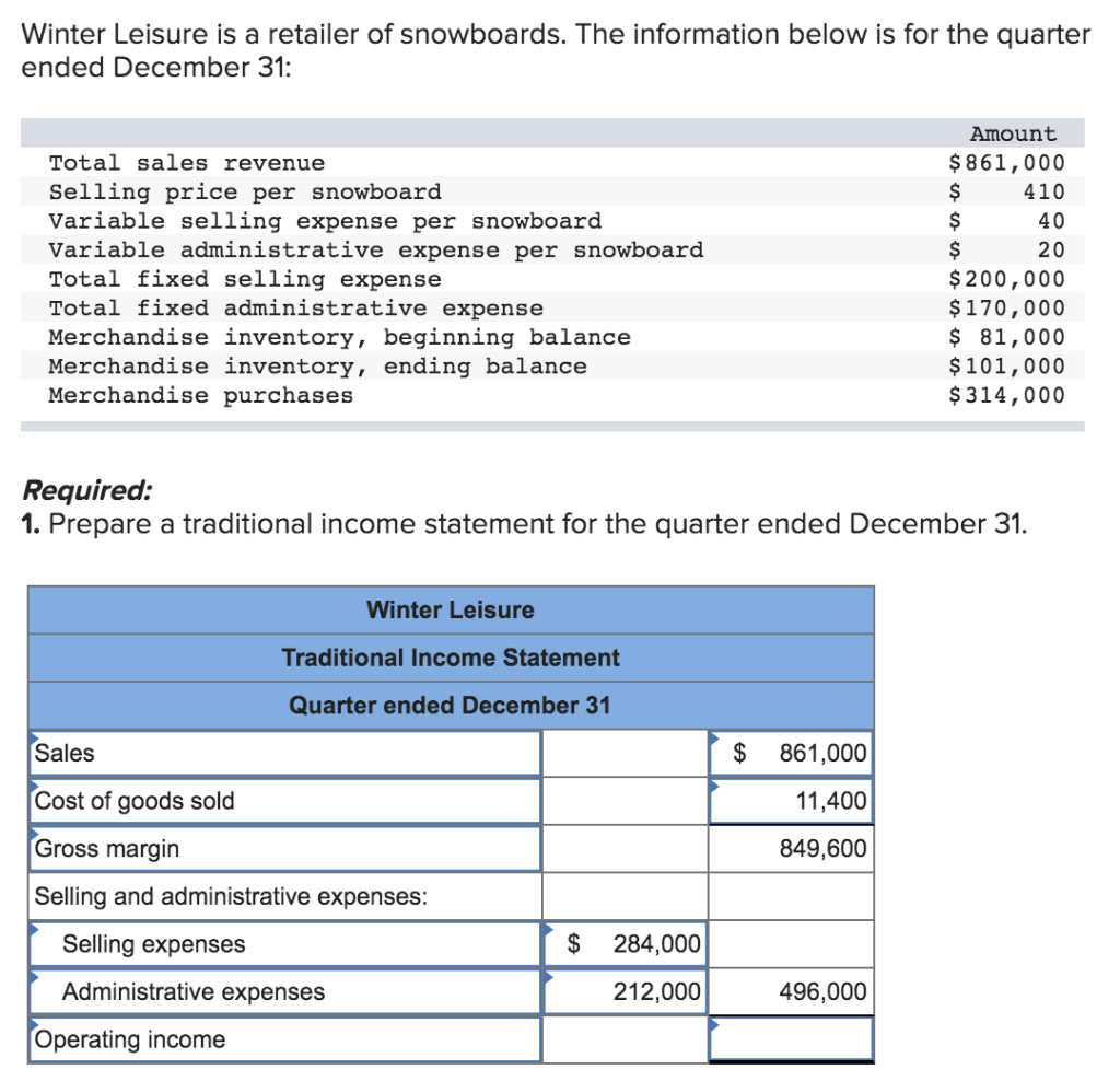Solved Winter Leisure is a retailer of snowboards. The