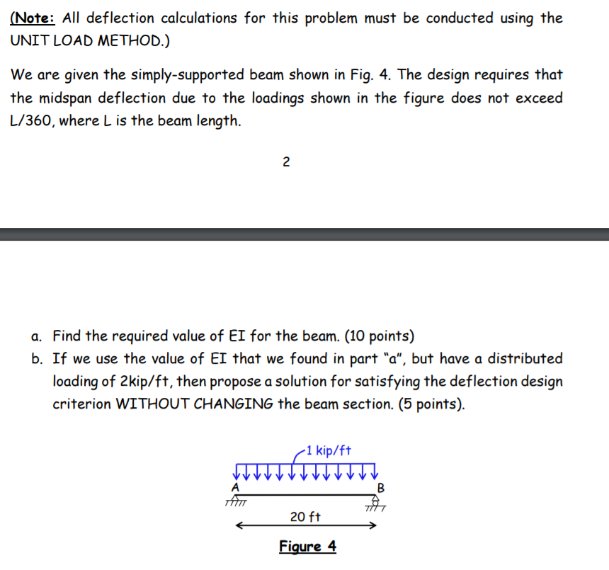 Solved (Note: All deflection calculations for this problem | Chegg.com