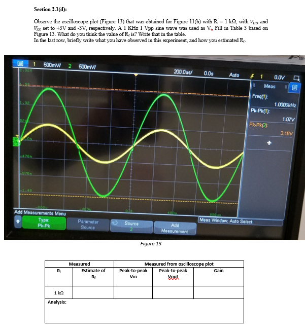 Solved Section 2.1(d): Observe the oscilloscope plot (Figure | Chegg.com