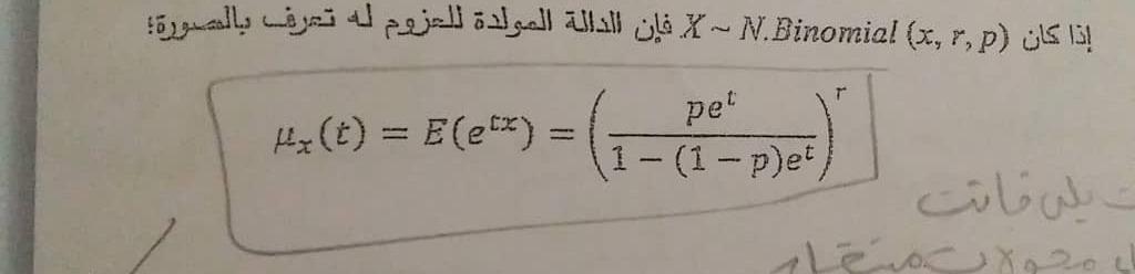 Solved Please I want to prove that the negative binomial | Chegg.com