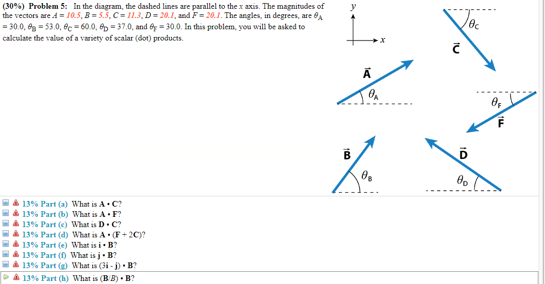 Solved Y 30 Problem 5 In The Diagram The Dashed Line Chegg Com
