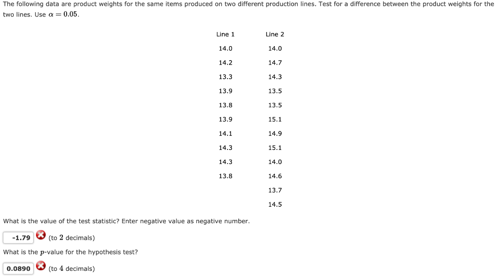 Solved The following data show the rankings of 11 states
