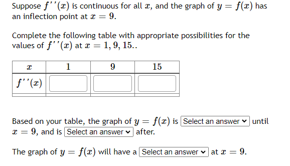 Suppose \( f^{\prime \prime}(x) \) is continuous for all \( x \), and the graph of \( y=f(x) \) has an inflection point at \(