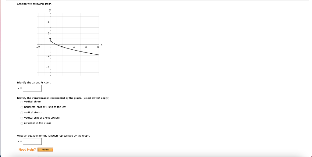 Solved Consider the following graph. y -2 Identify the | Chegg.com