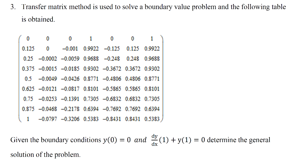 3. Transfer matrix method is used to solve a boundary | Chegg.com