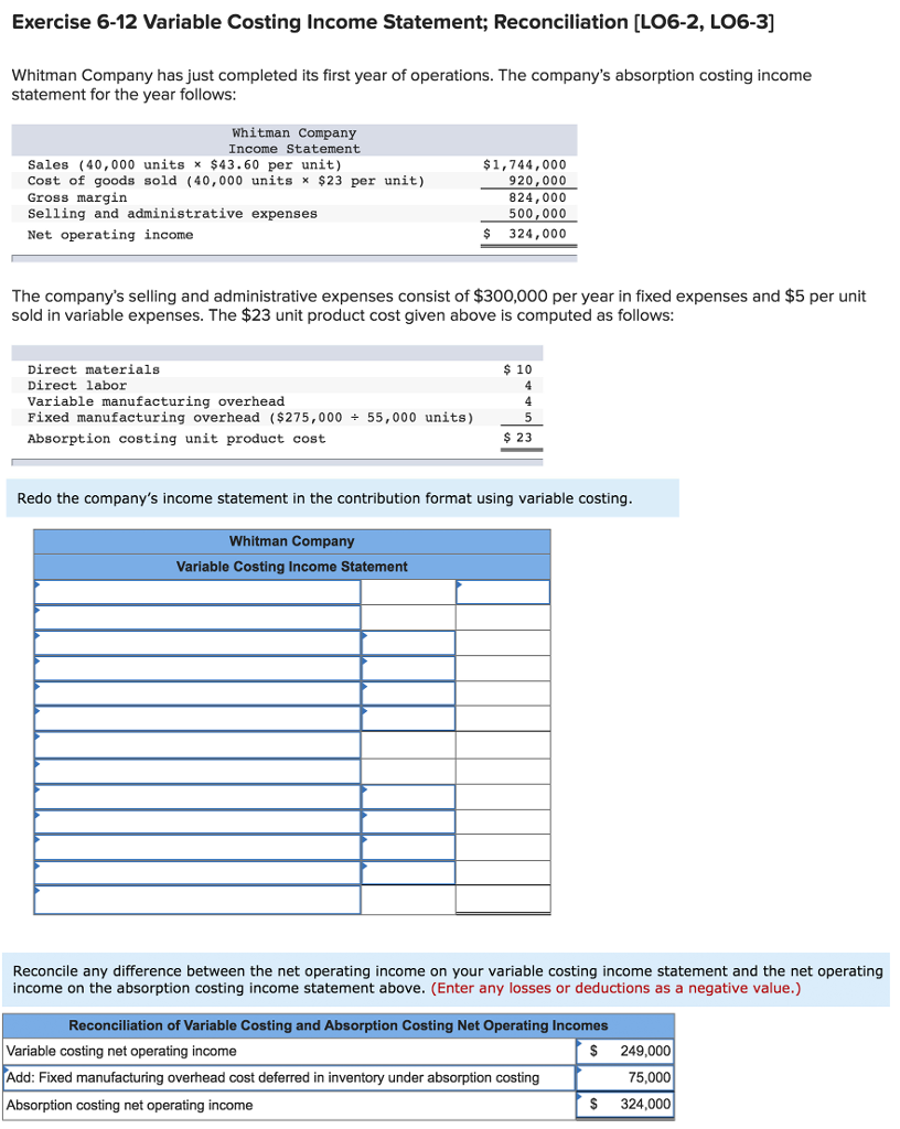 Solved Exercise 6-12 Variable Costing Income Statement; | Chegg.com