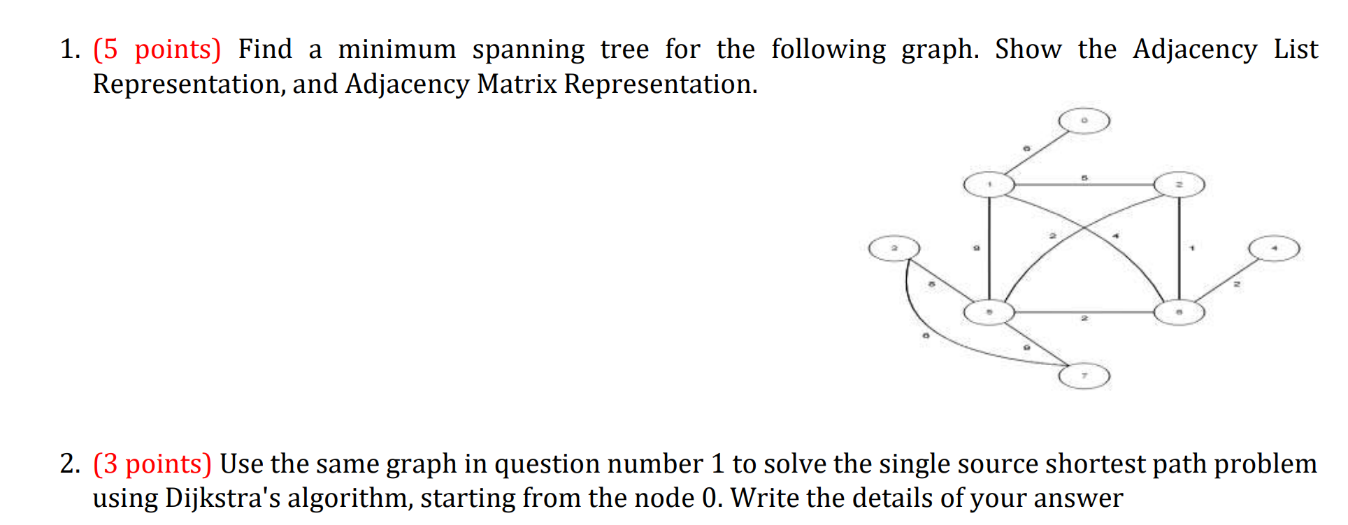 Solved 1. (5 points) Find a minimum spanning tree for the | Chegg.com
