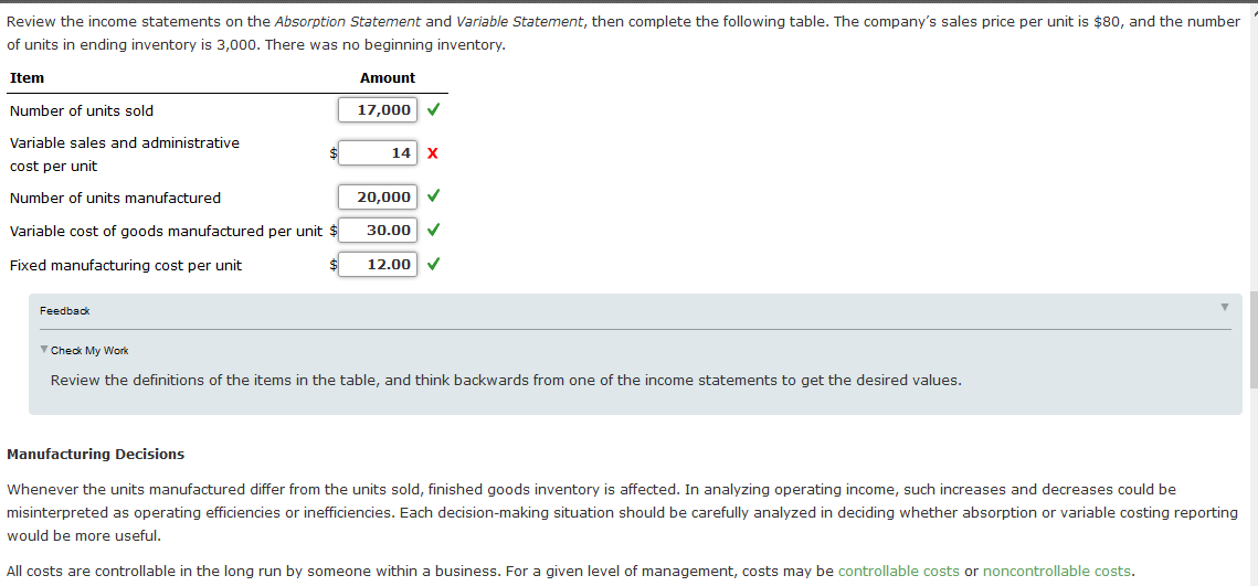 Solved Absorption Statement Absorption costing does not | Chegg.com