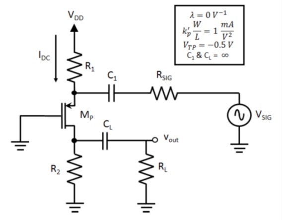 Solved The common-gate amplifier circuit is shown below. | Chegg.com