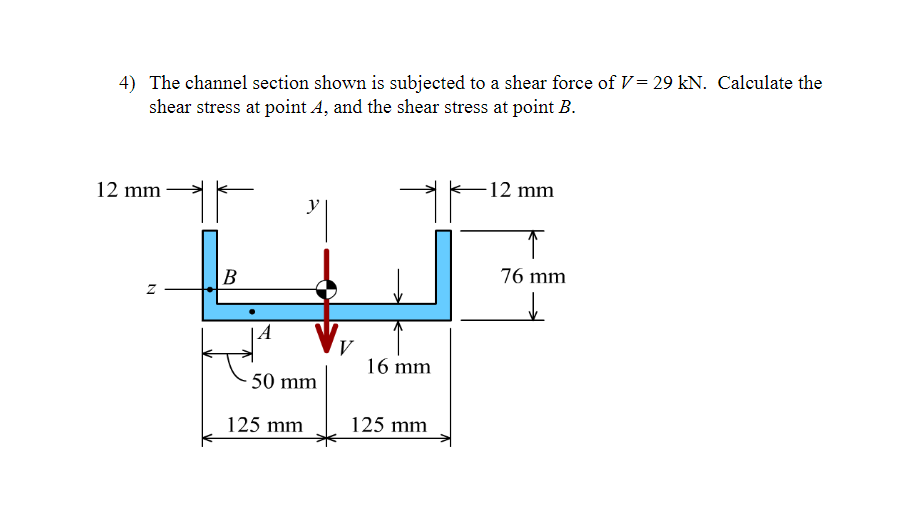 Solved 4) The channel section shown is subjected to a shear | Chegg.com