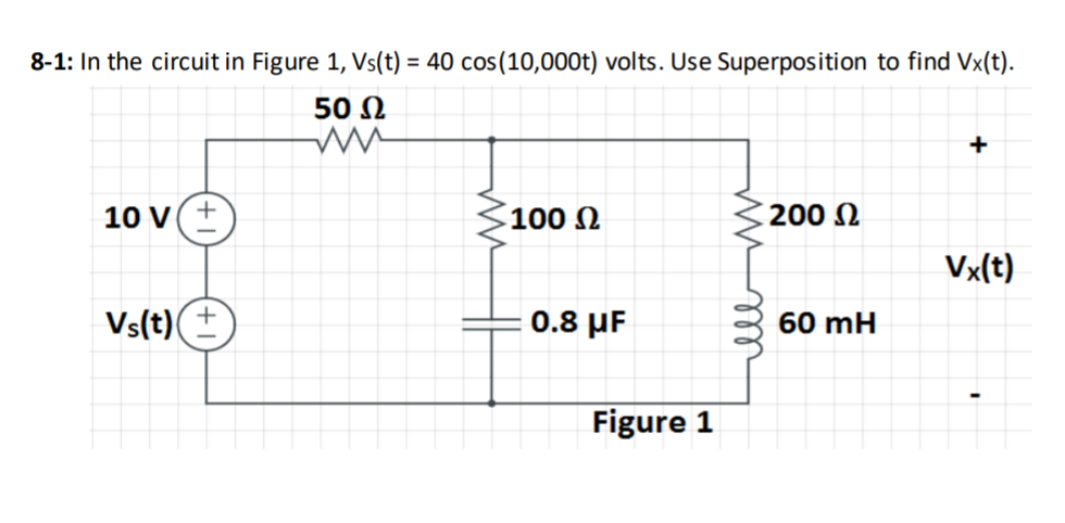 Solved 8 1 In The Circuit In Figure 1 Vs T 40 Cos 10 Chegg Com