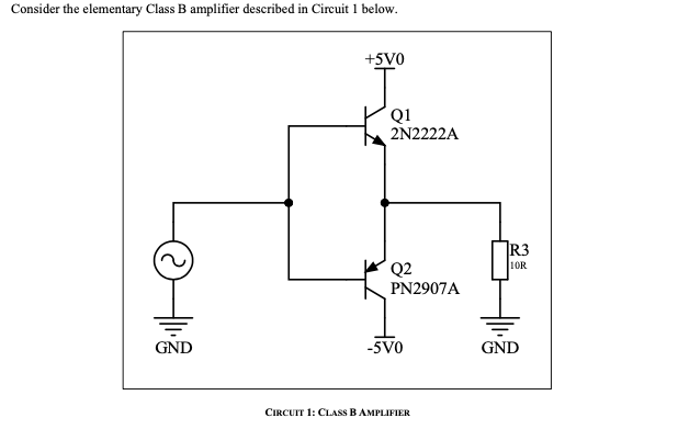 Solved Consider The Elementary Class B Amplifier Described | Chegg.com