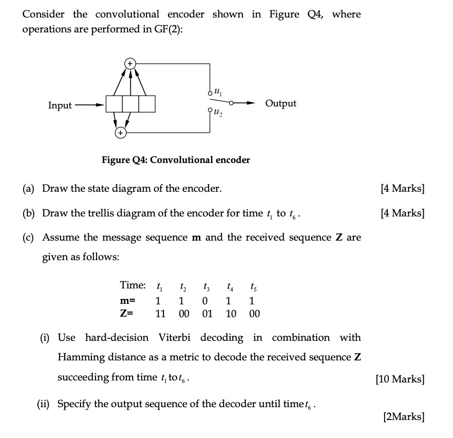 Consider The Convolutional Encoder Shown In Figure