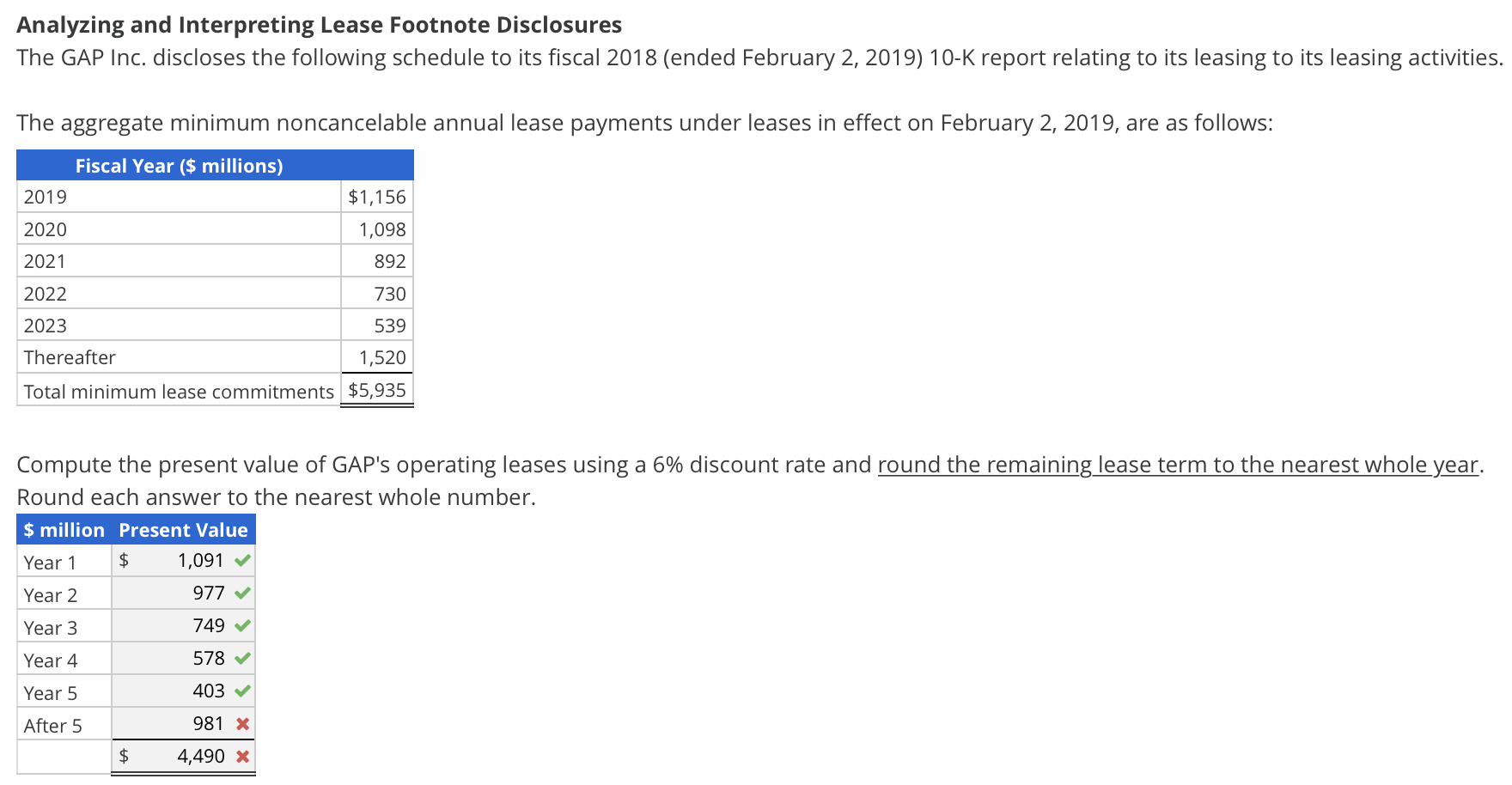 Solved Analyzing and Interpreting Lease Footnote Disclosures | Chegg.com