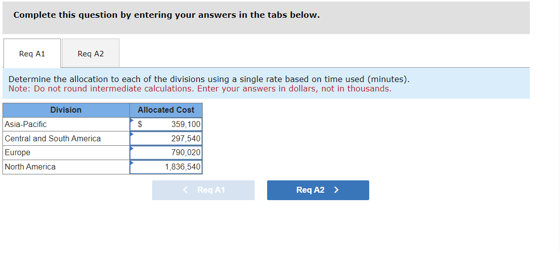 Solved Complete this question by entering your answers in | Chegg.com