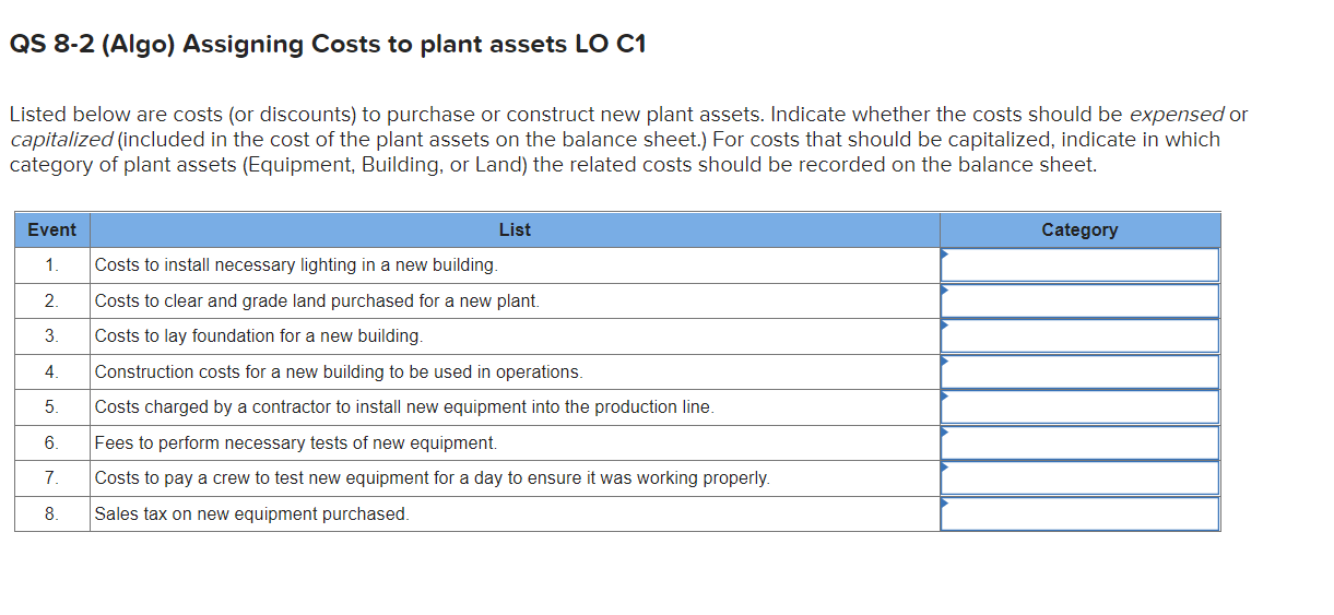 solved-qs-8-2-algo-assigning-costs-to-plant-assets-lo-ci-chegg