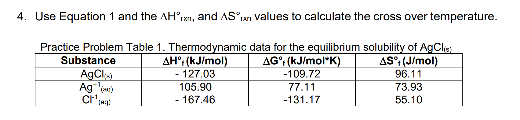 Solved Use Equation 1 and the ΔH∘rxn, and ΔSrxn ∘ values to | Chegg.com