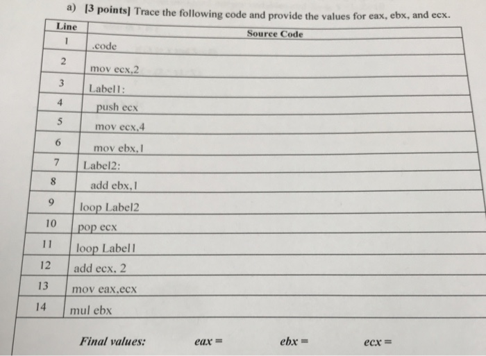 Solved a) Line 13 points] Trace the following code and | Chegg.com