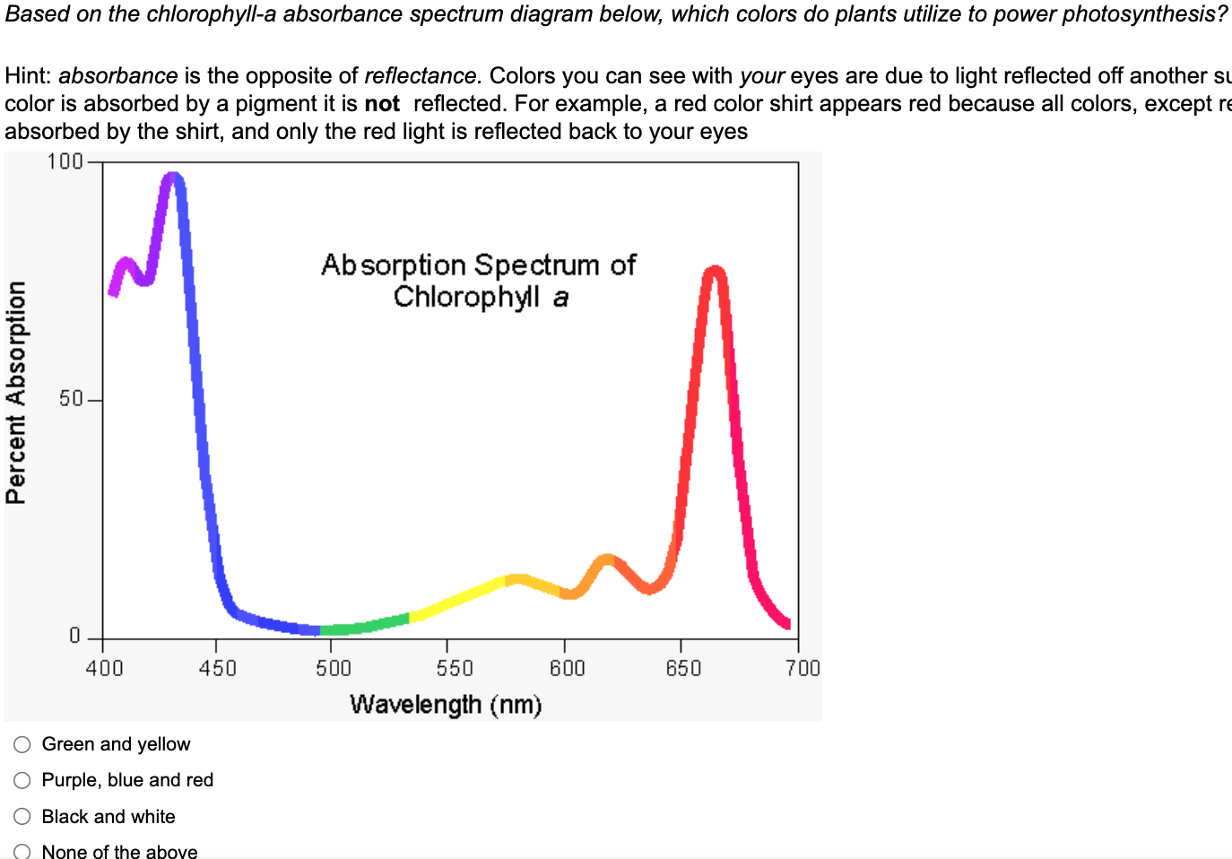 Based on the chlorophyll-a absorbance spectrum diagram below, which colors do plants utilize to power photosynthesis?
Hint: a