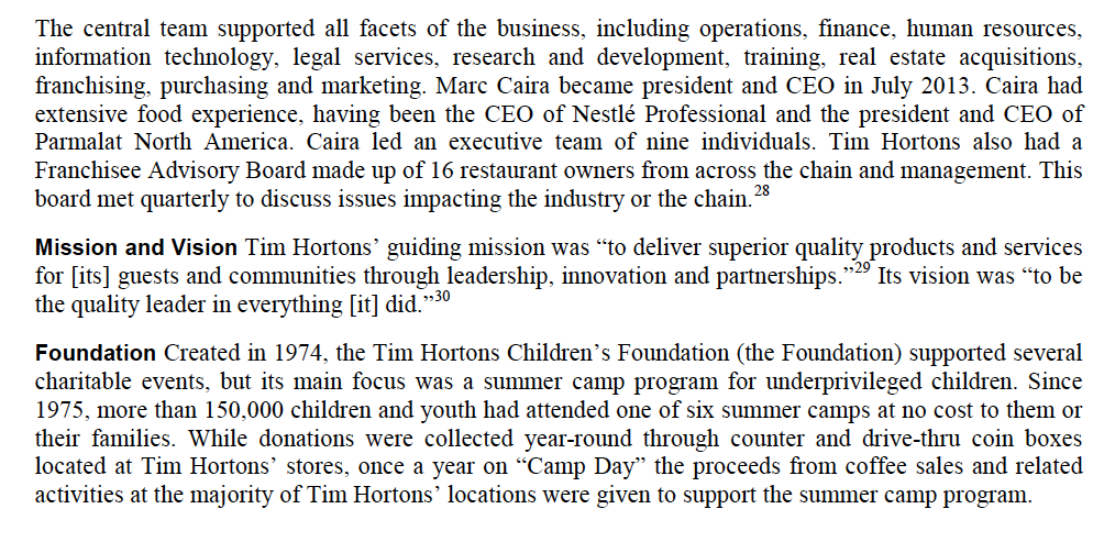Solved In August 2014, what is Tim Horton’s strategy? Is | Chegg.com