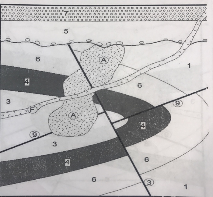 Solved The diagram below represents a cross-section of rocks | Chegg.com