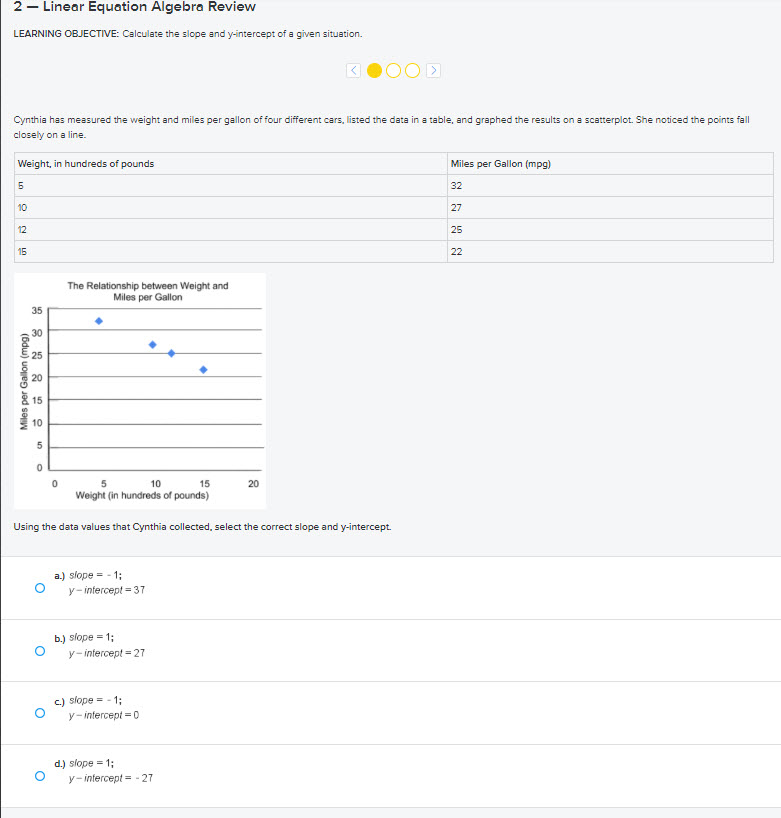 Solved 2 - Linear Equation Algebra Review LEARNING | Chegg.com