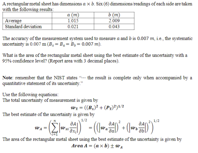 Solved A rectangular metal sheet has dimensions a×b. Six (6) | Chegg.com image.