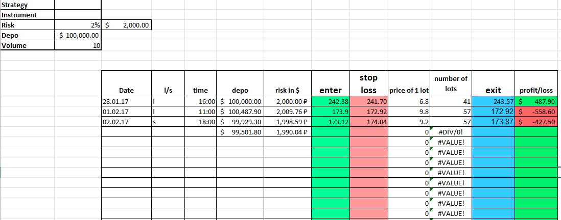 Please Calculate risk stocks using Excel! | Chegg.com