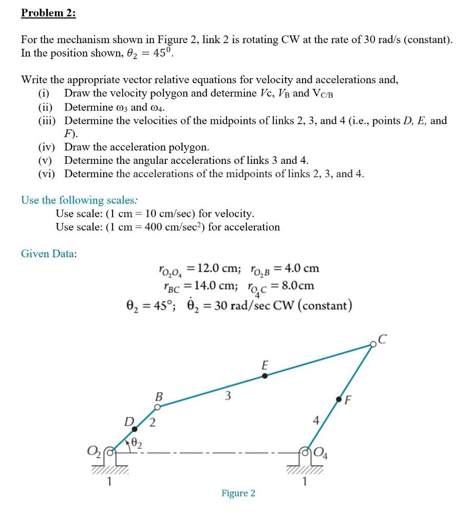 Solved Problem 2: For the mechanism shown in Figure 2, link | Chegg.com