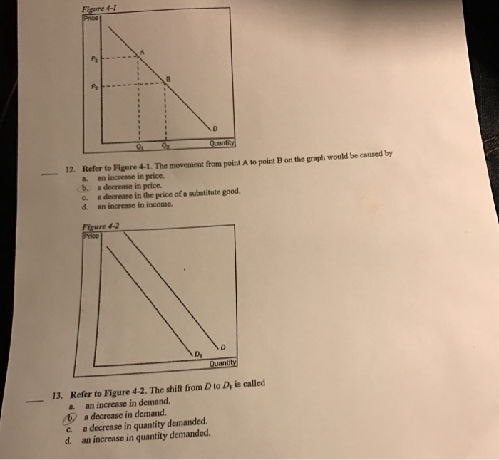 Solved 12. Refer To Figure 4-1. The Movement From Point A To | Chegg.com