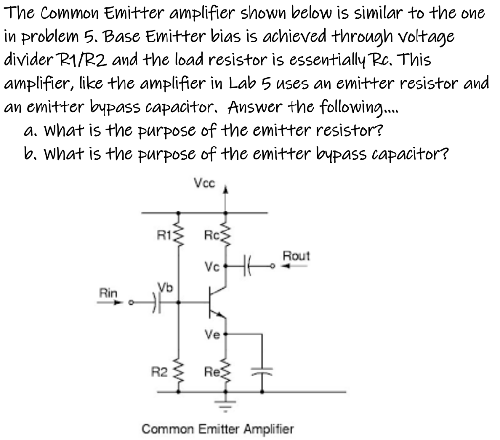 Solved The Common Emitter amplifier shown below is similar | Chegg.com