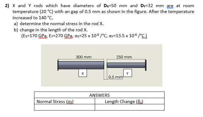 Solved 2) X and Y rods which have diameters of Dx=50 mm and | Chegg.com