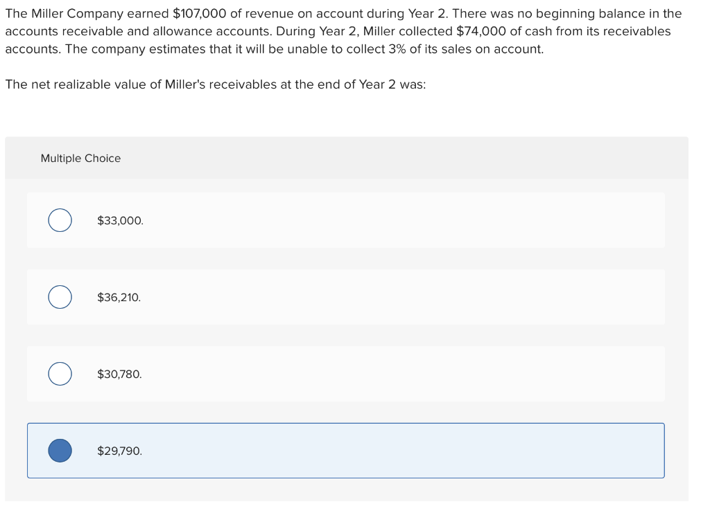 Solved The Miller Company earned $107,000 of revenue on | Chegg.com