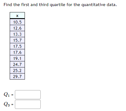 Solved Find the first quartile for the given quantitative | Chegg.com