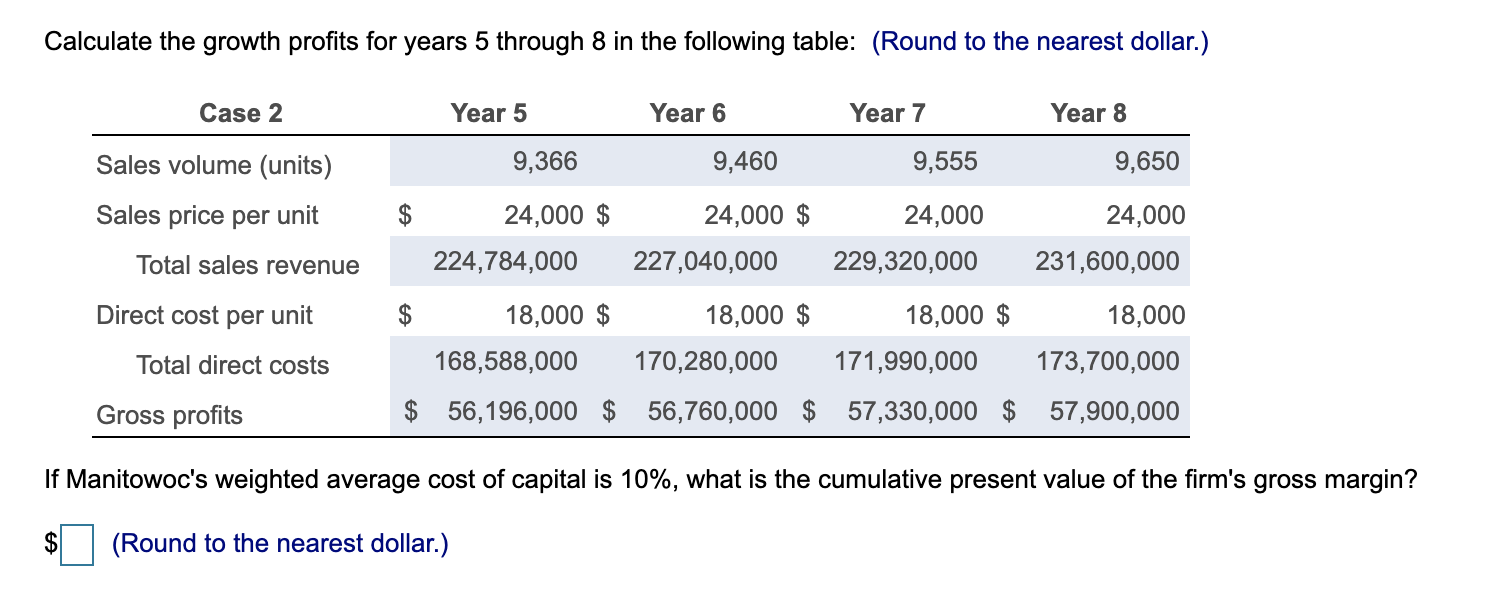 Solved Calculate The Growth Profits For Years 5 Through 8 In | Chegg.com