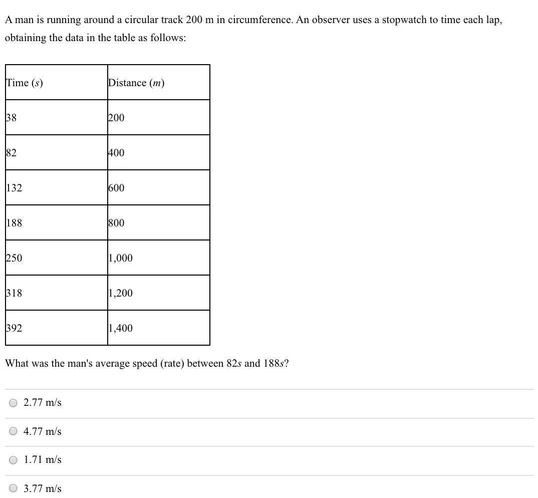 Solved A Man Is Running Around A Circular Track 200 M In 