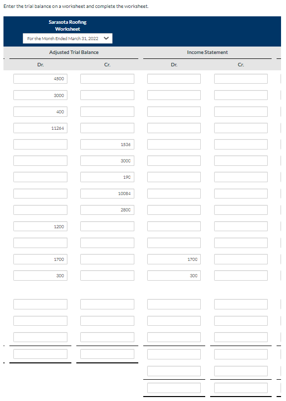 Solved Sarasota Roofing Worksheet For the Month Ended March | Chegg.com