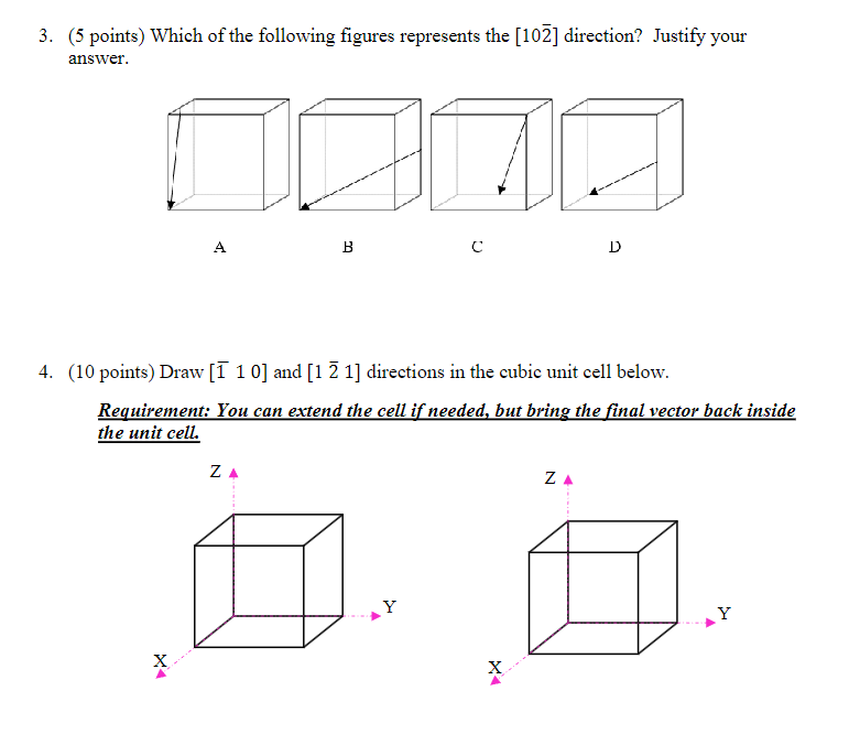 Solved 3. (5 points) Which of the following figures | Chegg.com