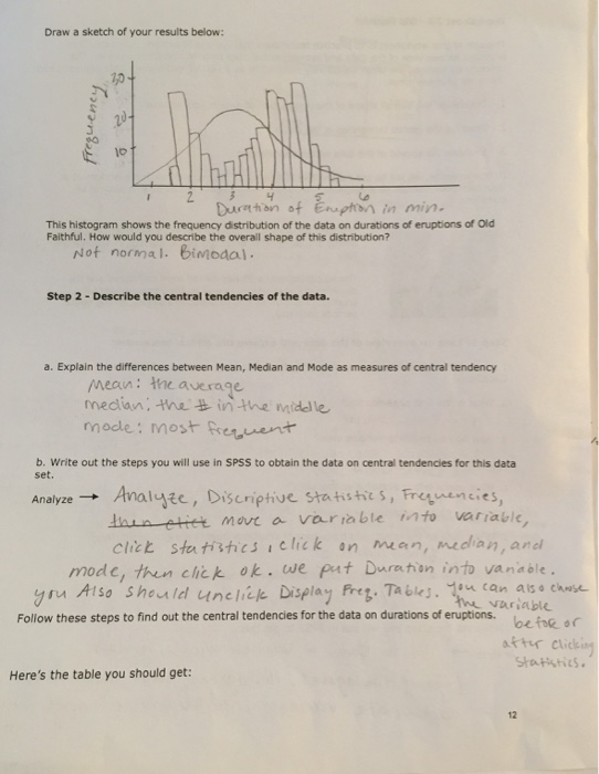 solved-worksheet-2b-old-faithful-the-aim-this-worksheet-is-chegg