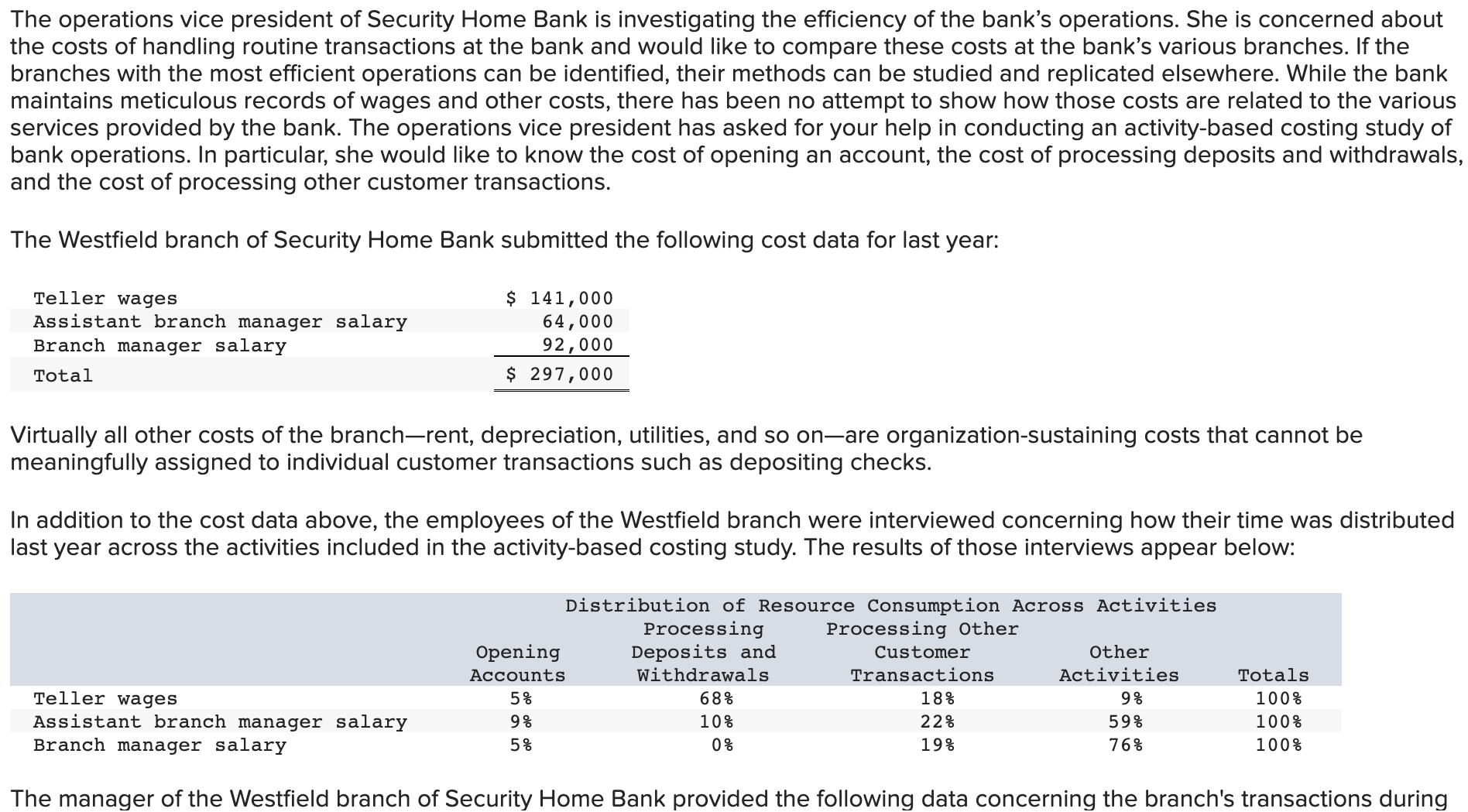 solved-the-operations-vice-president-of-security-home-bank-chegg