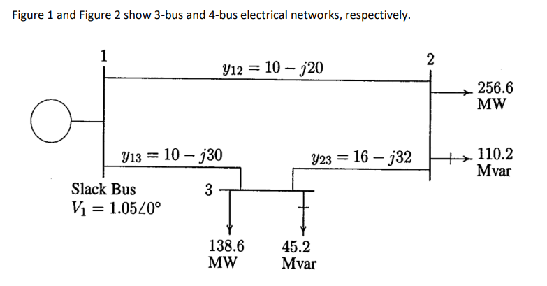 Solved 1. Figure 1 has 3 Buses with bus 1 having the | Chegg.com