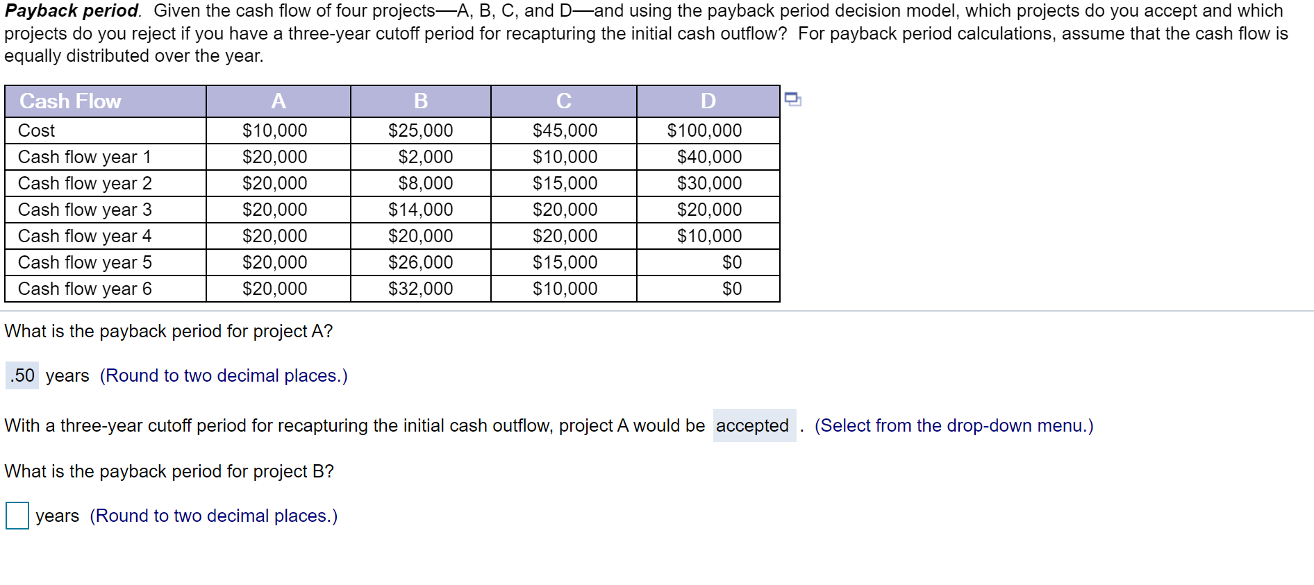 Solved Payback period. Given the cash flow of four | Chegg.com