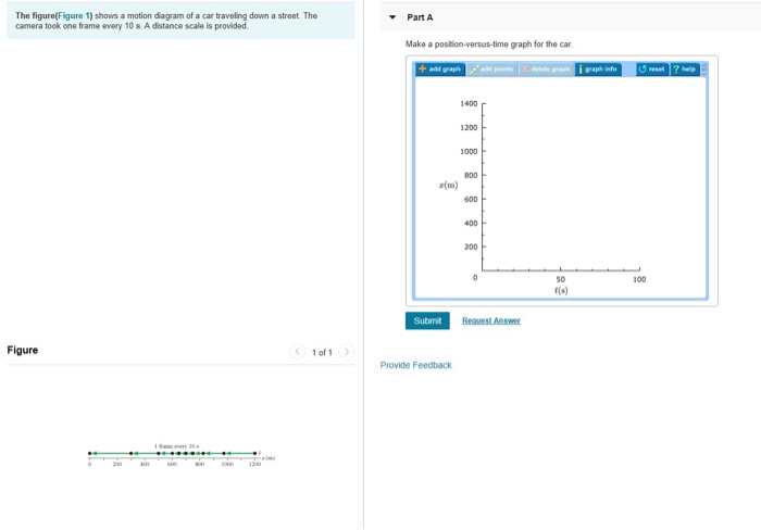 Solved The figure(Figure 1) shows a motion diagram of a car | Chegg.com